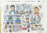 21新聞