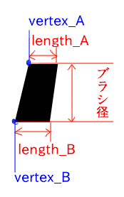 四角形_02