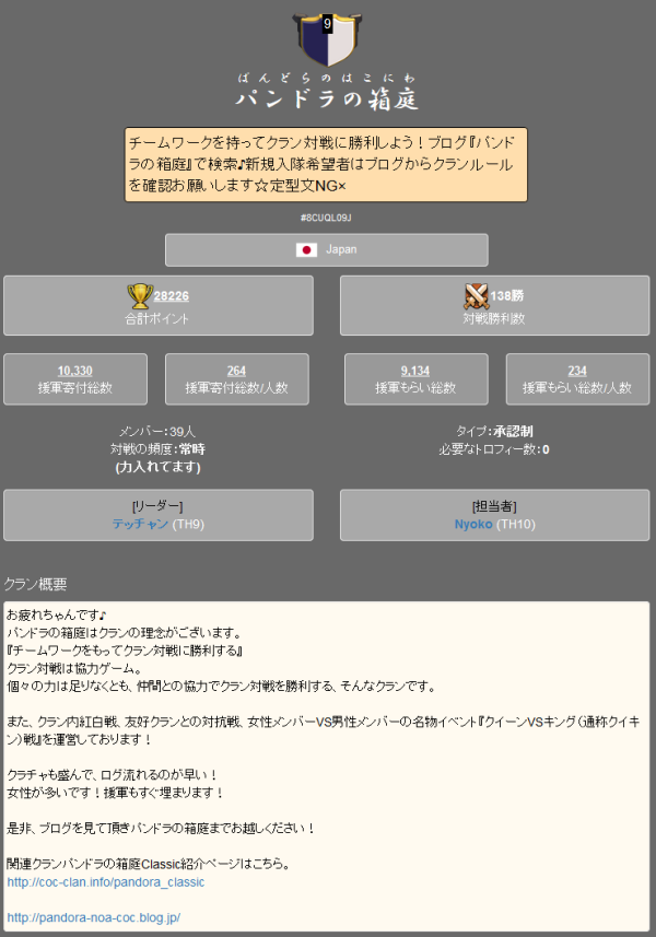 クランプロフ
