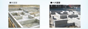 基礎の違い わかりますか？