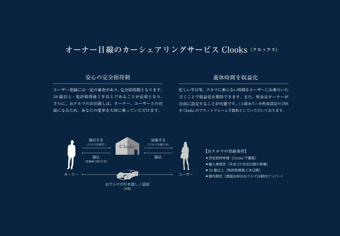 スクリーンショット 2018-06-01 12.44.15