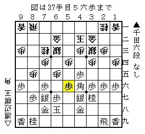 2017-02-05a 棋王戦