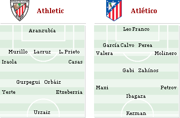 Athletic-Atlético