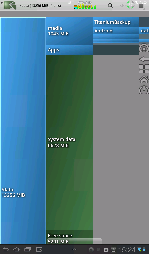 naoログ android root data lost foundって なに