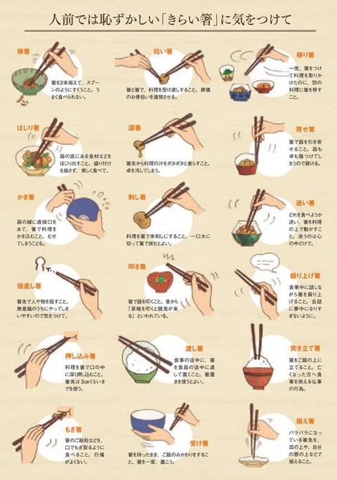 人前では恥ずかしい「きらい箸」一覧
