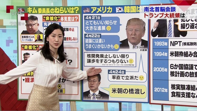 田中泉 クローズアップ現代+ 6