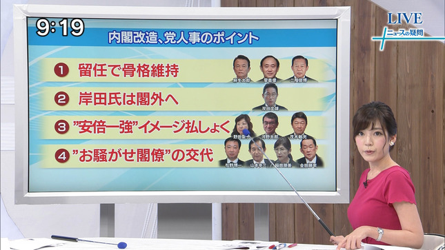 西野志海 日経プラス10サタデー 2