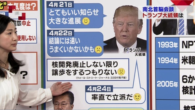 田中泉 クローズアップ現代+ 4