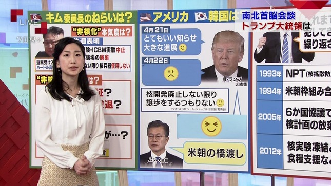 田中泉 クローズアップ現代+ 5