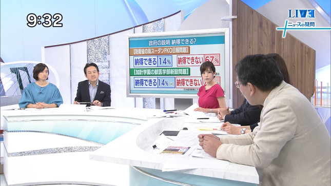西野志海 日経プラス10サタデー 3