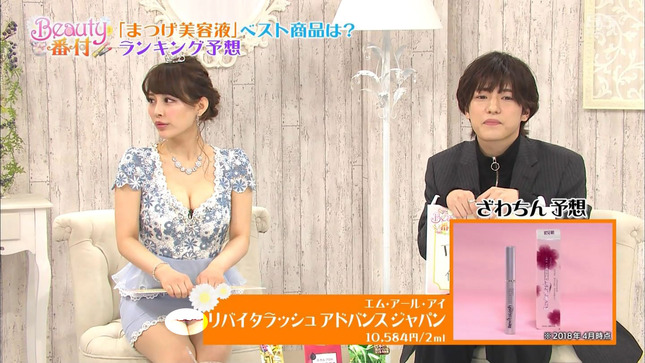 美馬怜子 Beauty番付 14