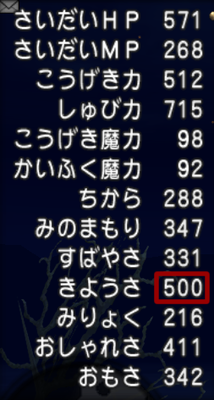 きようさ500