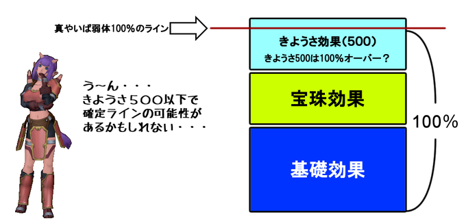 続々真やいば