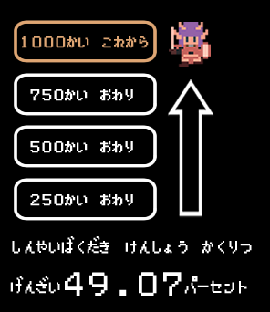検証確率750回