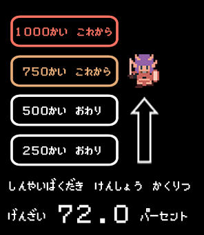 検証確率500回