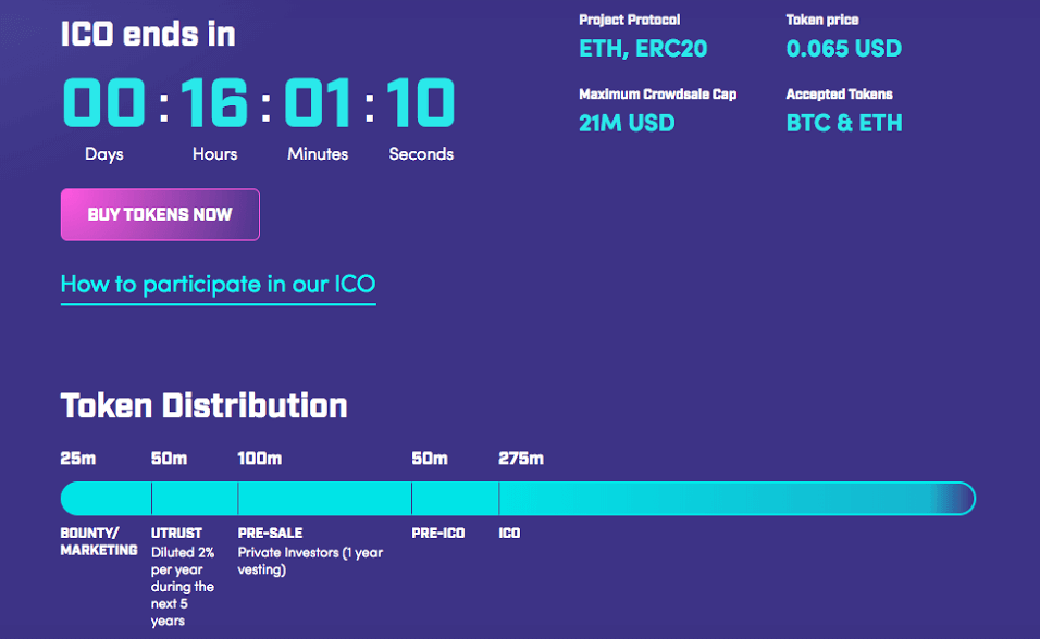 UTRUST:トークンが残り9%
