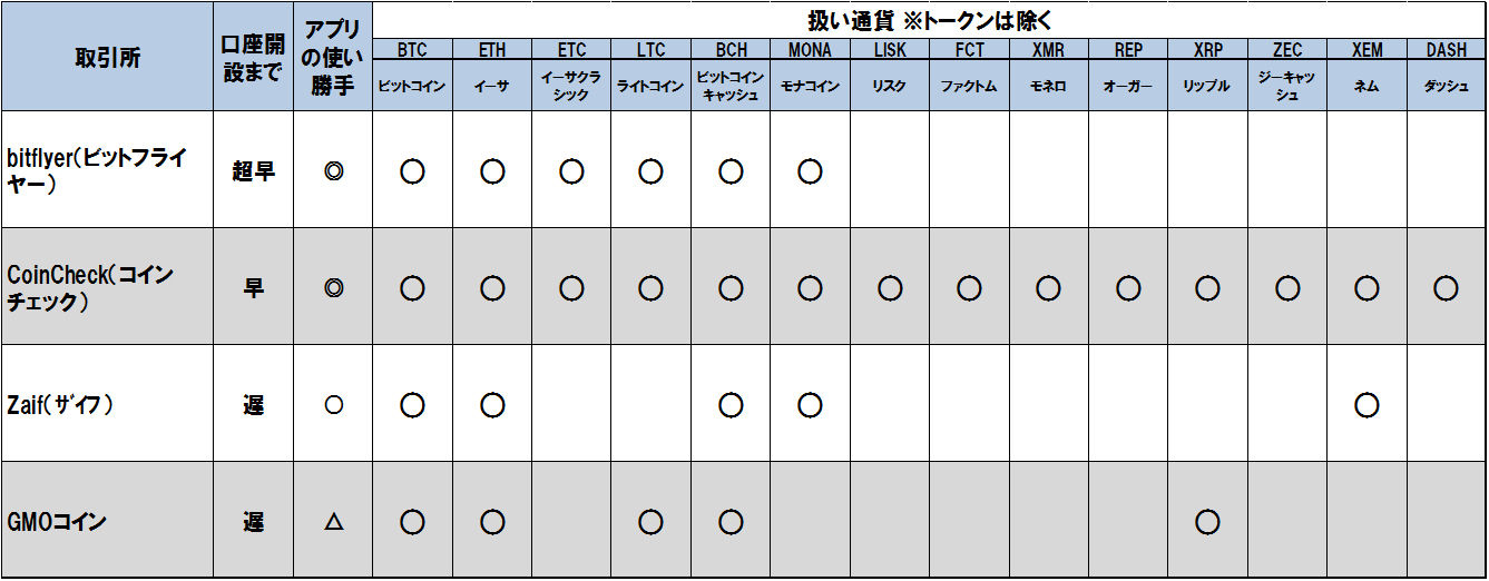 kasoutuu