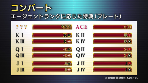 エージェントランク特典(2)