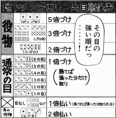 1525680425235