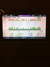 太陽光発電　その②