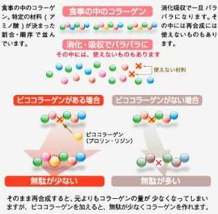 astalift3