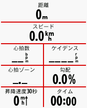 2450