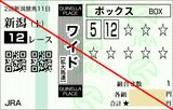 160903¿·³ã12R¥À1200m¡¡¥ï¥¤¥É
