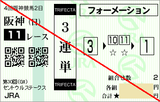 160911ºå¿À11R¥»¥ó¥È¥¦¥ëS¡¡3Ϣñ¢