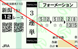 160903¿·³ã12R¥À1200m¡¡3Ϣñ