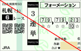 160903»¥ËÚ6R¥À1000m¡¡3Ϣñ