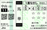 160111Ãæ»³11R¥Õ¥§¥¢¥ê¡¼S¡¡ÇÏñ¤Ï¤º¤ì