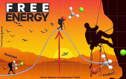 活性化自由エネルギーを計算してみよう pc chem basics com