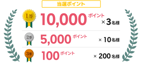super_point_screen20180201b