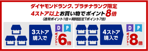 yahoo_shopping20190414a