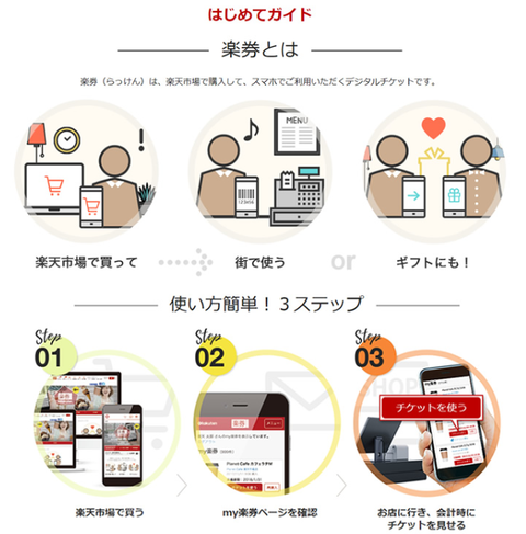 rakuten_20181205b