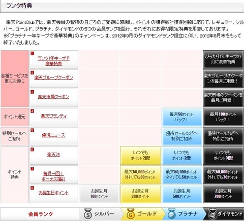 rakuten_point