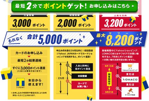 yjcard_20160616a