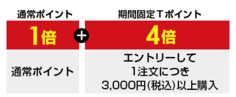 yahoo_shopping20190107b