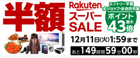 rakuten_supersale20181204