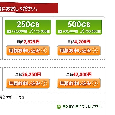 5GB