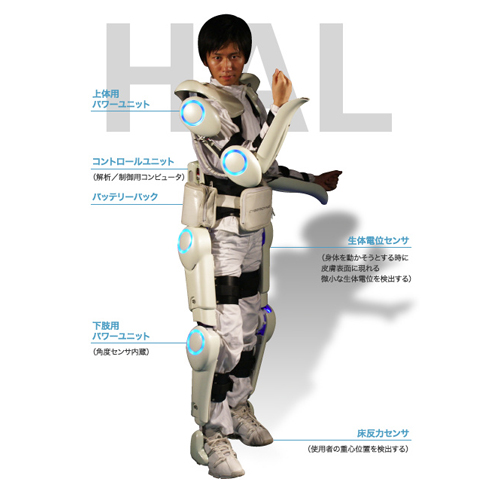 ロボットスーツ「HAL」 - なんで大和ハウスなんだ・・・