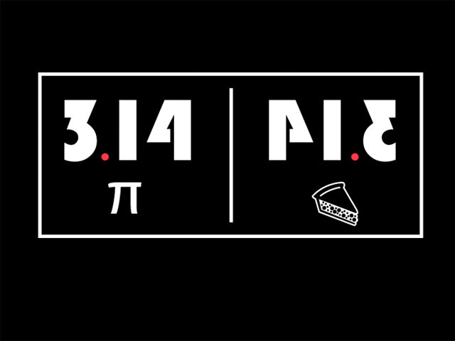 【これはすごい】円周率「π」の秘密がまた明らかに