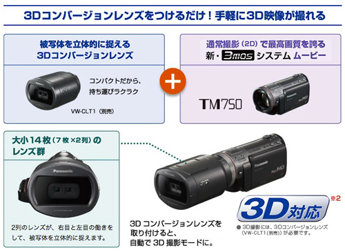 VW-CLT1_HDC-TM750