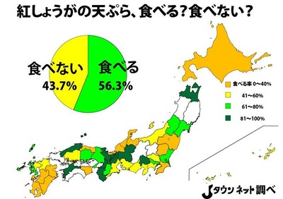 town20180703182441