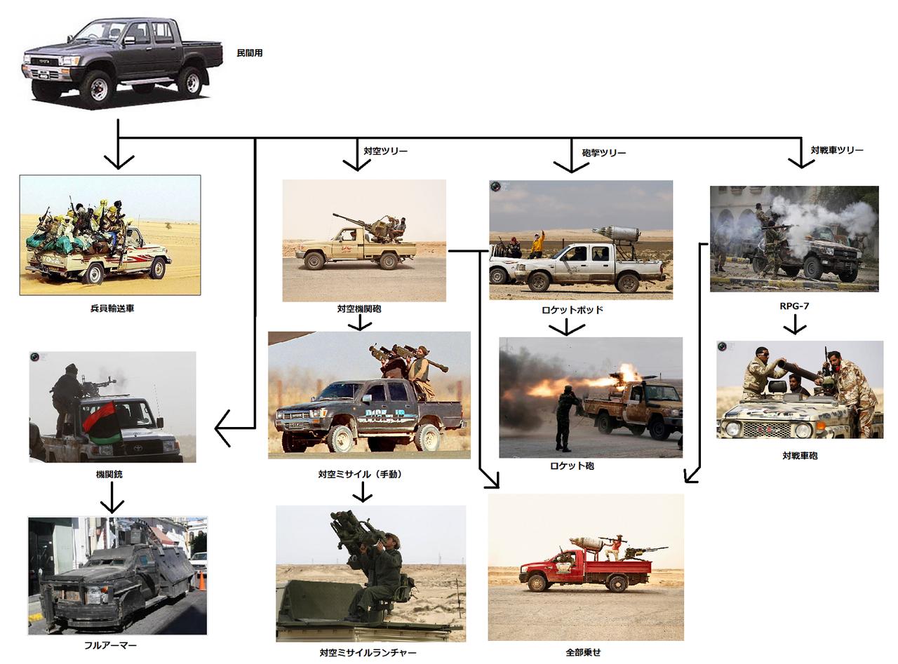 ΂̒Ƃ閺B169 []ڋ֎~]©bbspink.com	YouTube>6{ ->摜>234 