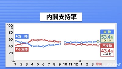 UIYMhX6