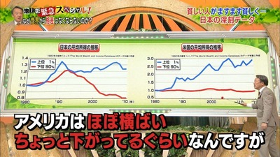 ikegamiakira-graph