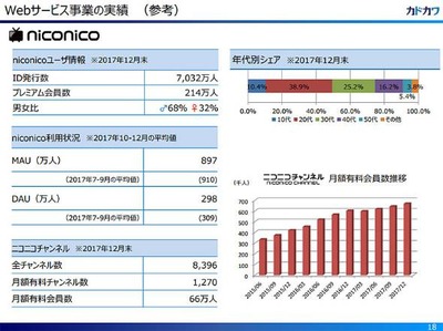 sh_niconico_04