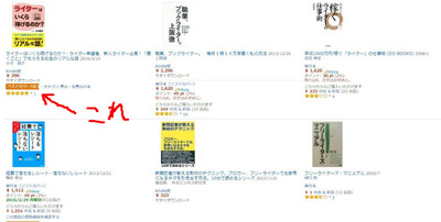 BlogPaint