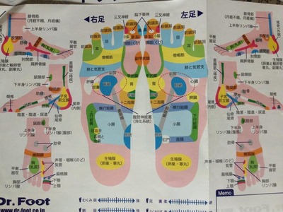 20140810反射区